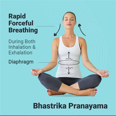 kriya breathing.